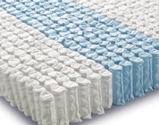 Anti Aging ISO9001 Polypropylene Spunbond Nonwoven Fabric For Mattress Spring